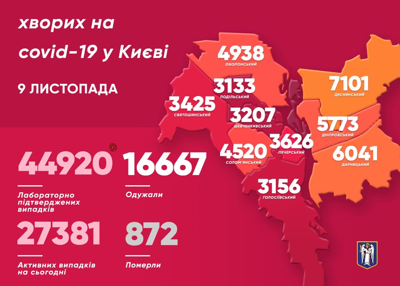 Карта распространения коронавируса по районм Киева. Фото: Telegram/Виталий Кличко