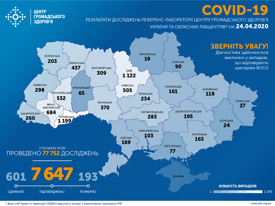 Опубликована карта распространения коронавируса в Украине по областям на 24 апреля. Фото: Facebook / ЦОЗ