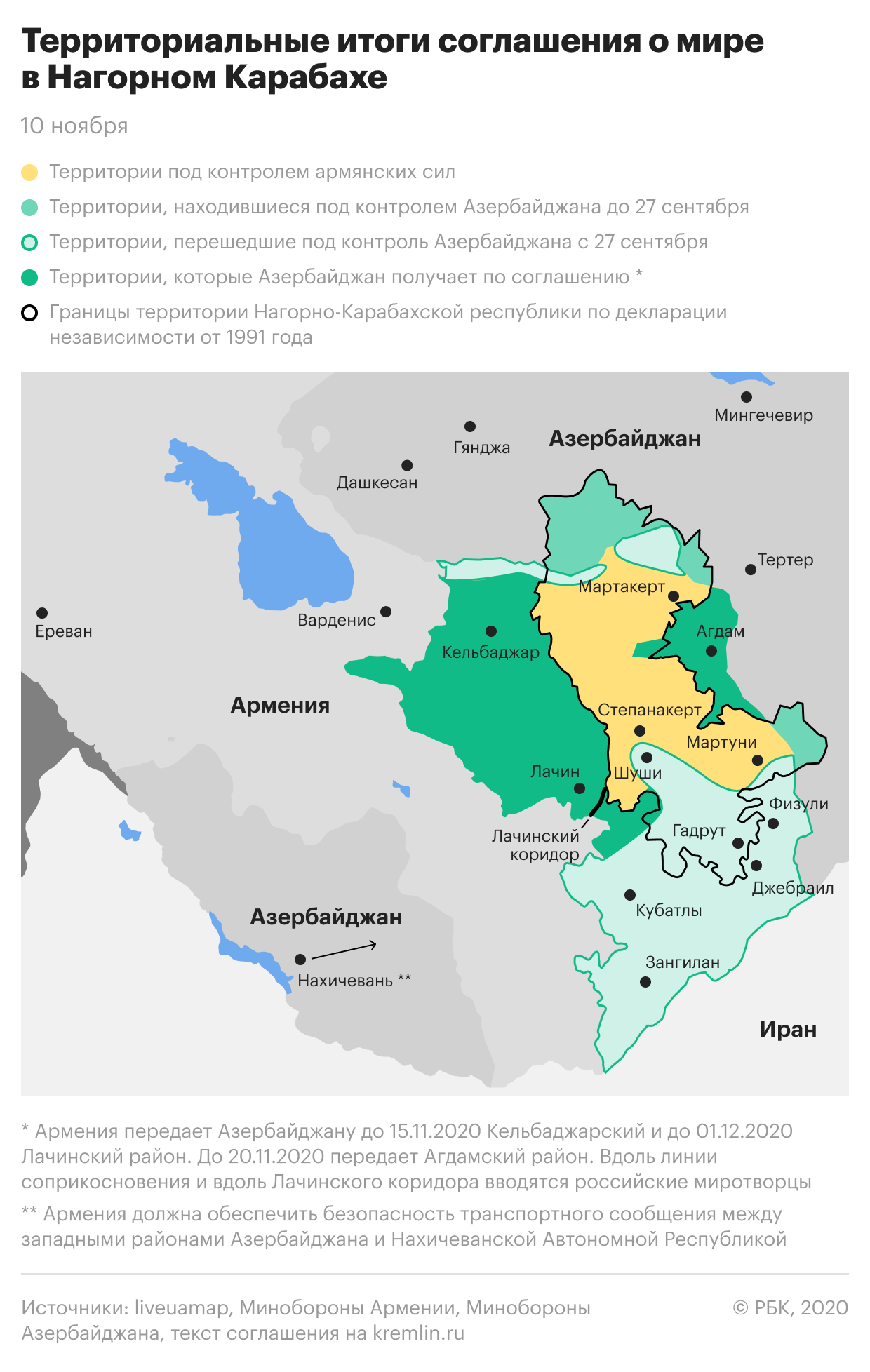 Азербайджан границы. Картъ Нагорново карабахаха. Нагорный Карабах на карте Азербайджана. Карта Азербайджана и Армении границы Карабаха. Нагорный Карабах на карте 2020.