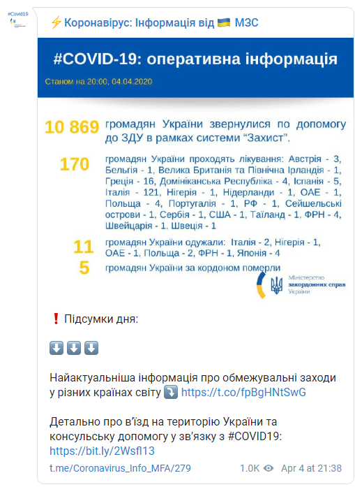 Скриншот: МИД Украины в Телеграм