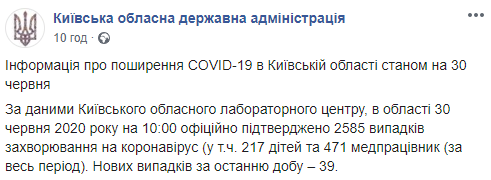 Власти Киевской области показали, в каких районах больше всего больных Covid-19. Скриншот: КОГА в Фейсбук