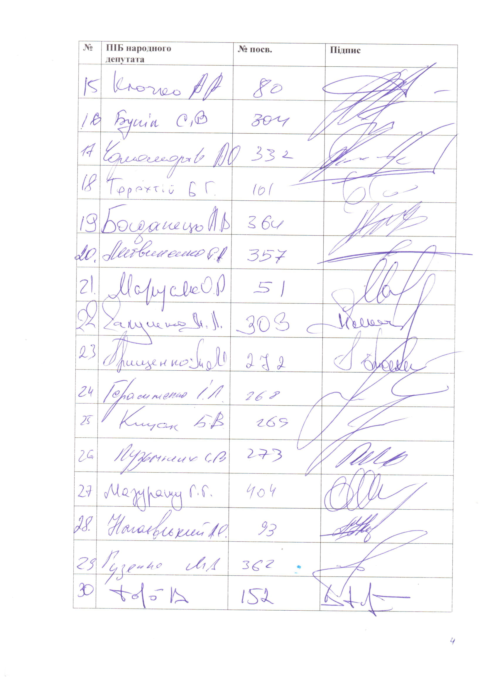 151 нардеп подписал обращение к Венедиктовой на фоне давления НАБУ на холдинг Бахматюка. Фото