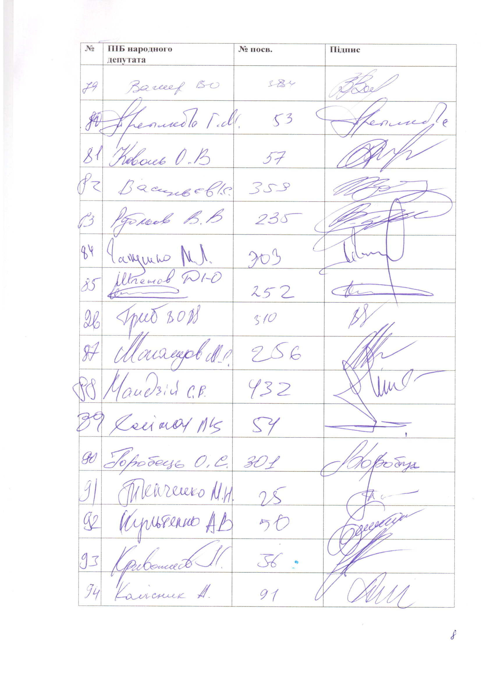 151 нардеп подписал обращение к Венедиктовой на фоне давления НАБУ на холдинг Бахматюка. Фото
