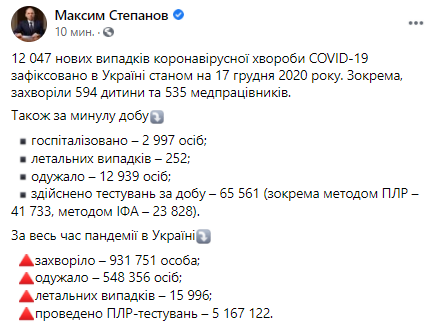 Статистика распространения коронавируса по регионам на 17 декабря. Скриншот: facebook.com/maksym.stepanov.official