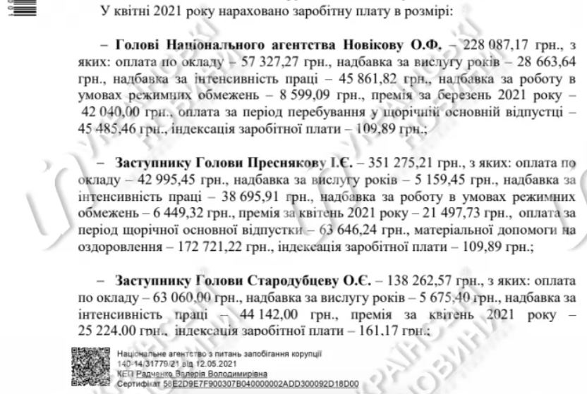 Глава НАПК Новиков заработал за апрель более 228 тысяч гривен, а один из его замов - в 1,5 раза больше
