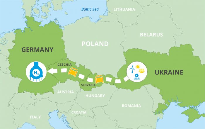 Между Украиной в Германией создадут водородный коридор
