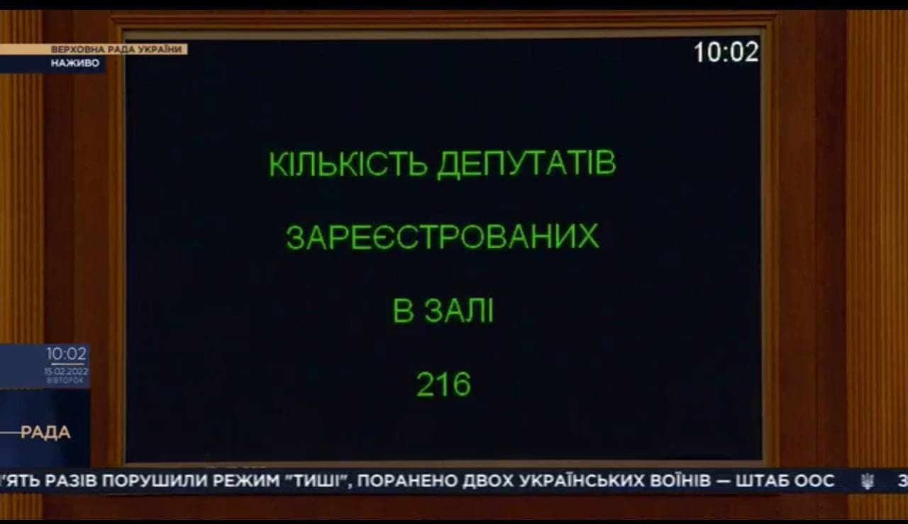 На заседания Рады 15 февраля пришли 216 нардепов, в парламенте нет кворума