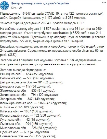 Опубликована карта распространения COVID-19 по областям Украины на 14 мая