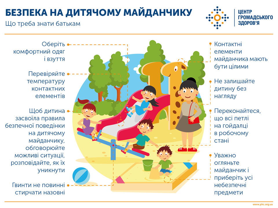Как обезопасить детей на прогулке - рекомендации Минздрава в День защиты детей