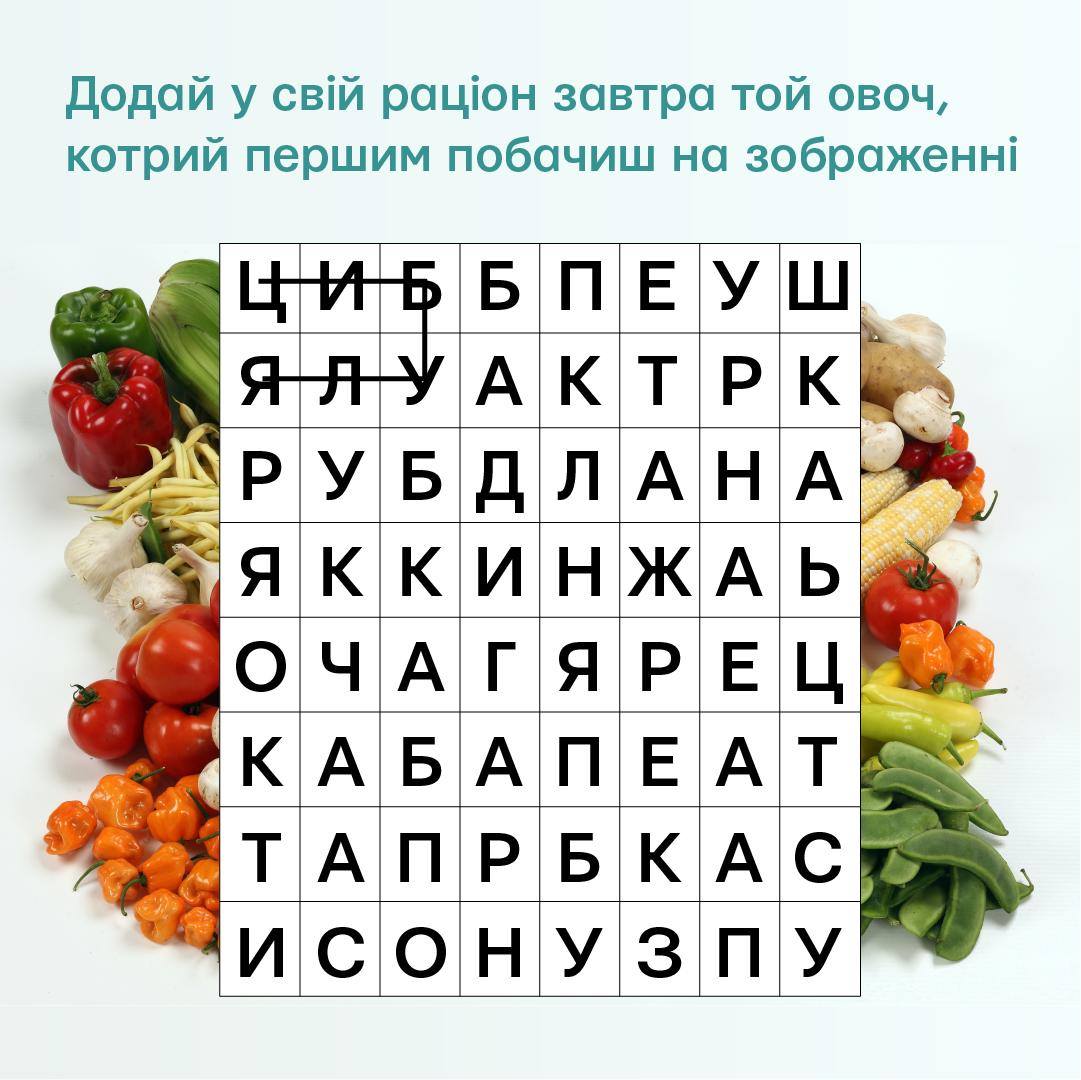 Украинцам советуют есть больше овощей. Скриншот https://www.facebook.com/phc.org.ua/posts/2461686390622741