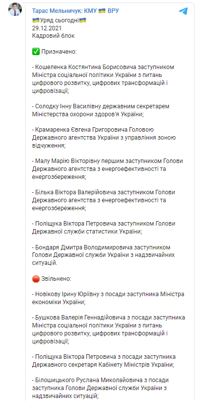 Кадровые решения Кабмина. Скриншот из телеграм-канала Тараса Мельничука
