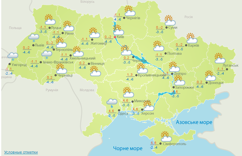 Прогноз погоды в Украине