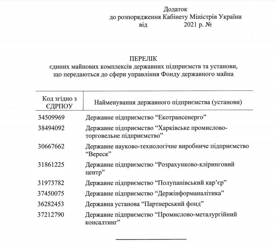Предприятия переданные на приватизацию. Скриншот телеграмм-канала Алексея Гончаренко