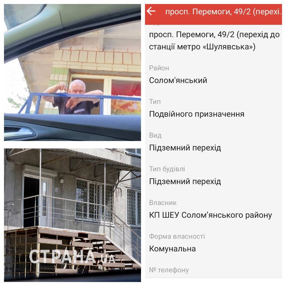 Як працюють притулки у Києві