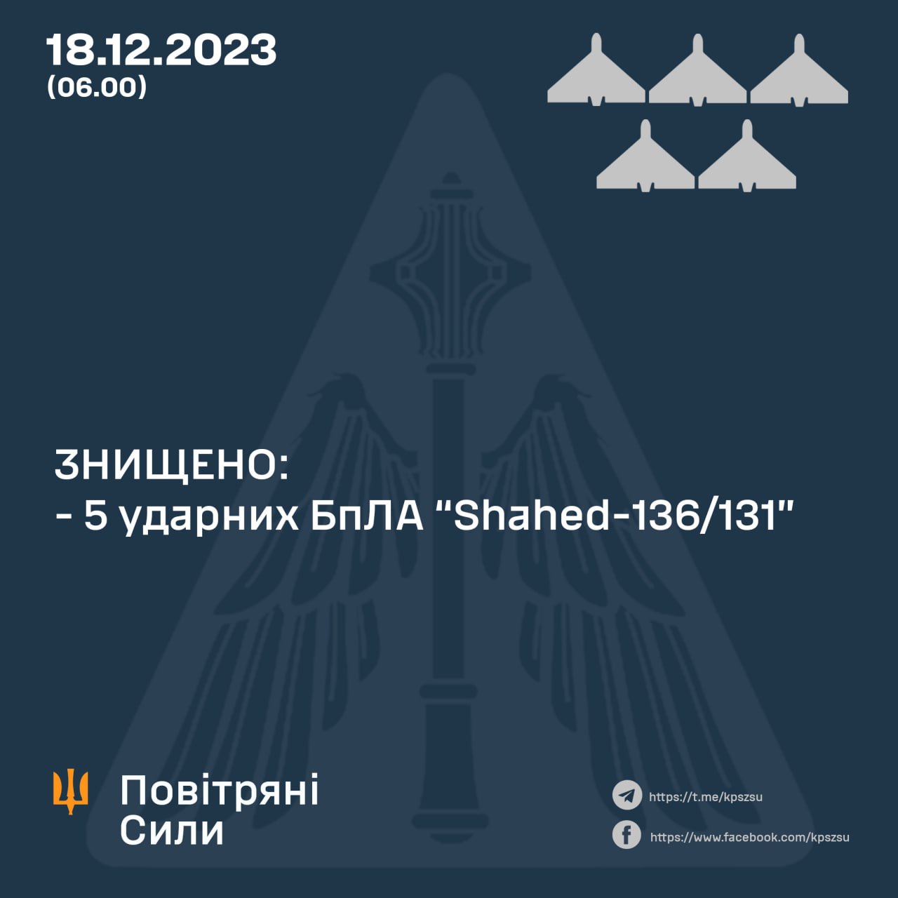 РФ запустила ночью 18 декабря 2023 года пять "Шахедов", которые были сбиты