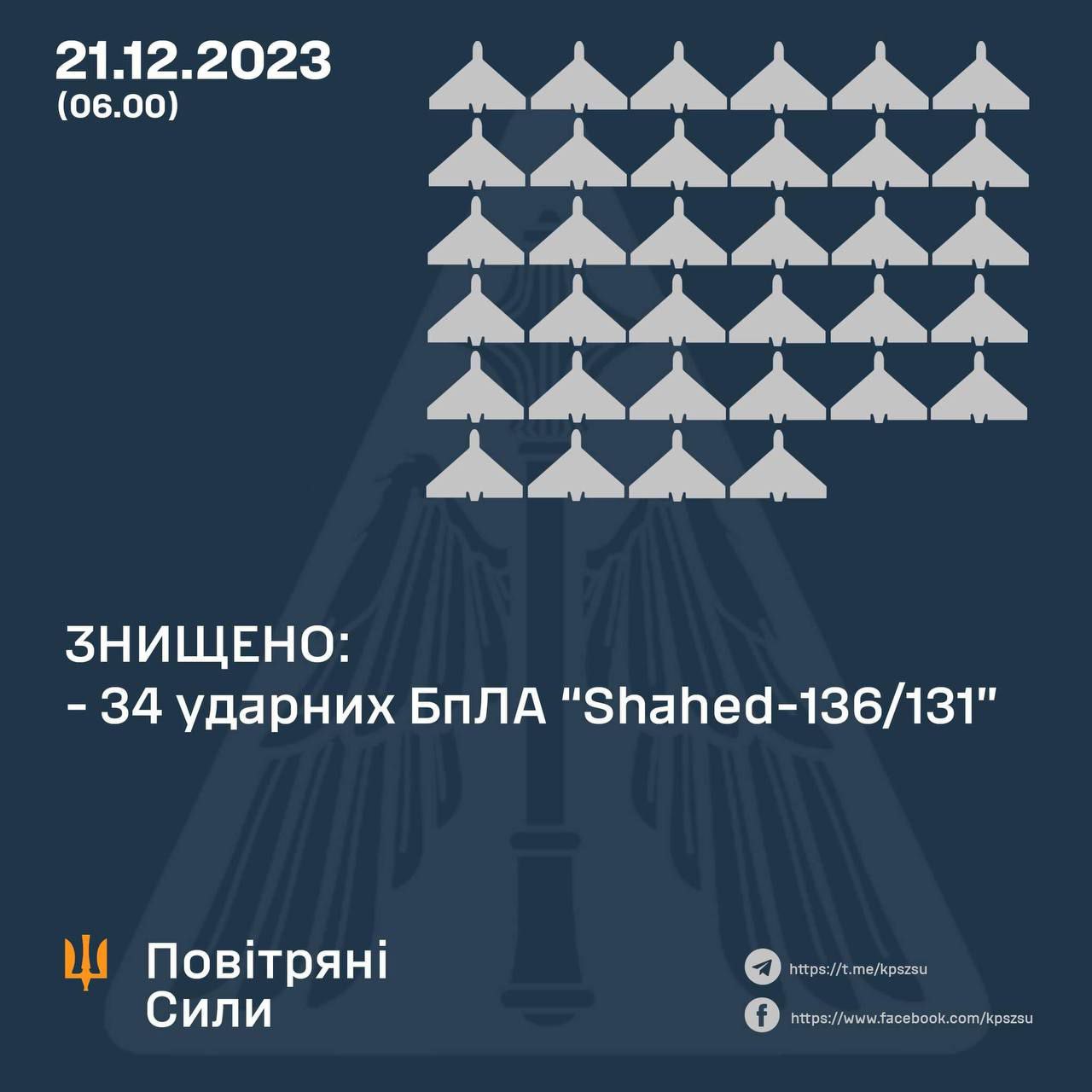 Ночная атака "Шахедов" по Украине в ночь на 21 декабря 2023 года