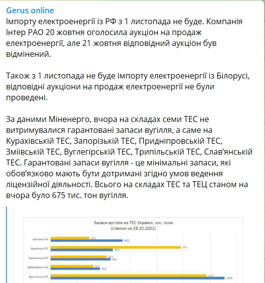 В Украину не поставят электроэнергию из Беларуси и РФ