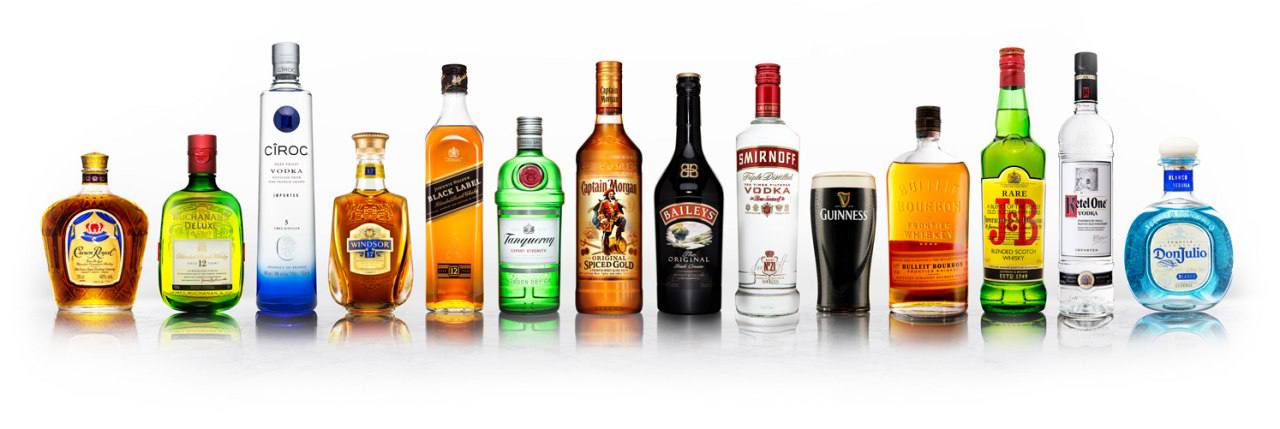 Из России уходит британская компания Diageo - крупнейший мировой производитель алкогольных напитков премиум-класса, владелец брендов Smirnoff, Guinness, Baileys и Captain Morgan