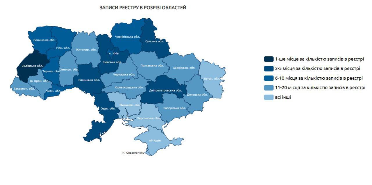 Диаграмма - коррупционный рейтинг областей Украины по версии НАПК. Источник - youtube.com