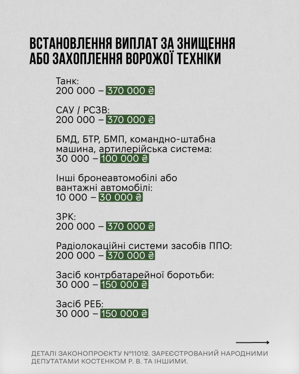 Снимок законопроекта на rada.gov.ua (титульная страница)