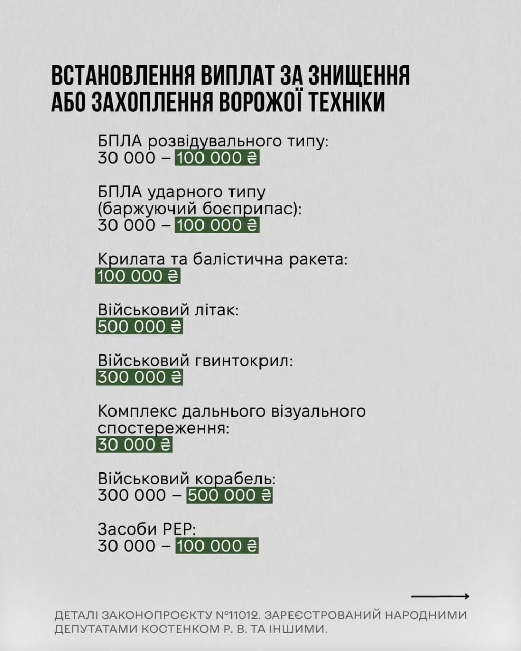 Снимок законопроекта на rada.gov.ua (с.2)